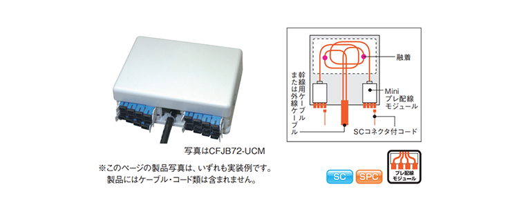 CFJB72／CFJB73 | 住友電工